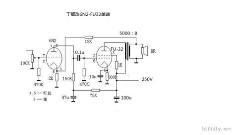 fu32电子管参数图,50电子管,6g2p电子管_大山谷图库