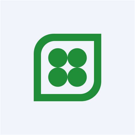 CGEH Stock Price and Chart — OTC:CGEH — TradingView
