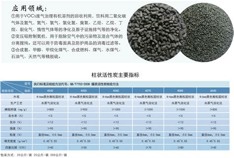 煤质柱状活性炭 安徽鑫汇碳业有限公司