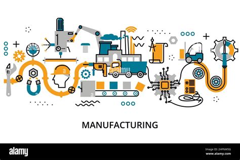 Aprender Acerca 68 Imagen Procesos De Manufactura Dibujos