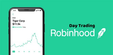 Day Trading on Robinhood