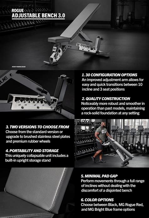 Rogue Fitness Just Launched Rogue Adjustable Bench 30 And More Milled