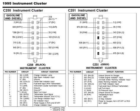 Explorer Radio Wiring Diagram