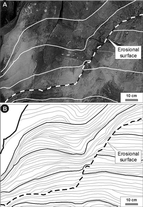 Episodic erosion of the stromatolite bioherm ridges is recorded by ...