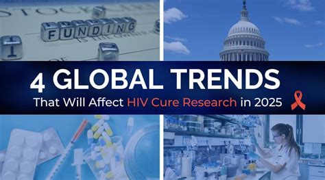 Hiv Cure Global Trends That Affect Hiv Cure Research