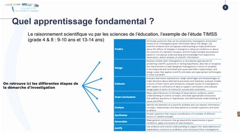 Amupod Projets Structurants De France Creativlab Ampiric