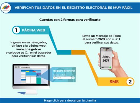 Cne Publicó El Registro Electoral Definitivo Para El 28j