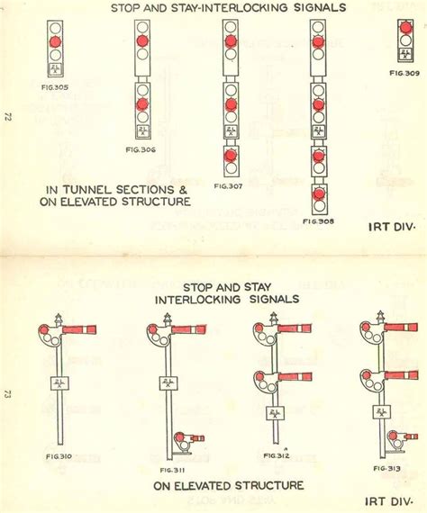 32 best Railroad signals images on Pinterest | Division, Trains and Train