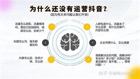 抖音账号属性标签有什么作用抖音实体商家怎么用账号标签进行定位 知乎