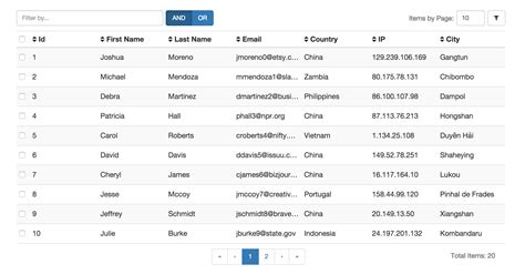 Angularjs Directive For Creating Data Tables Quickly Veasy Table