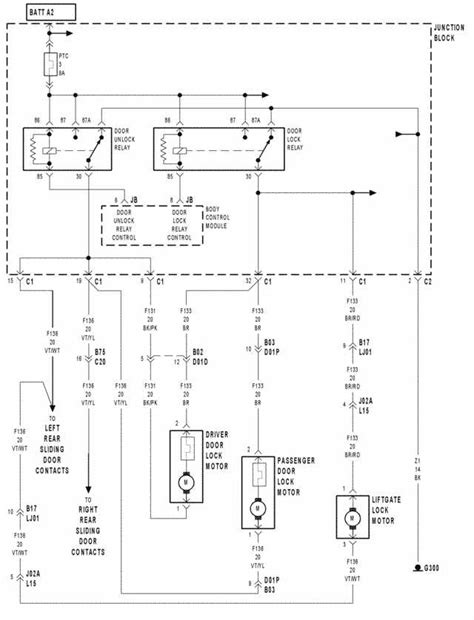 Dodge Ram Wiring Harness For Power Windows Simplifying The