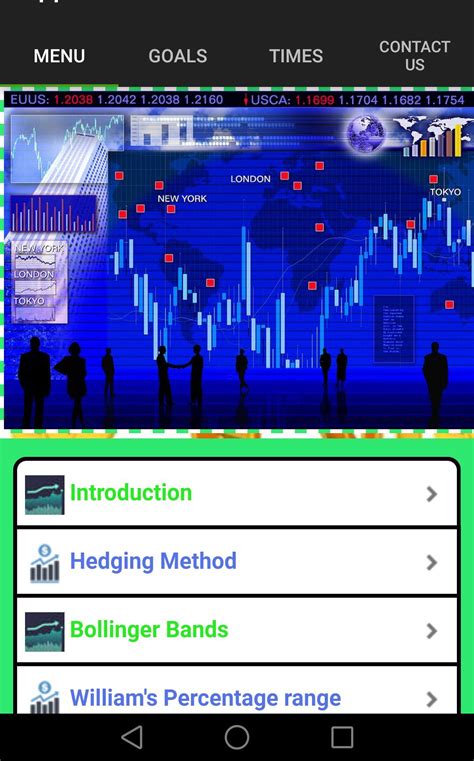 Forex 92 Reviews Fast Scalping Forex Hedge Fund