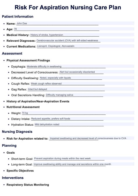 Risk For Aspiration Nursing Care Plan Template And Example Free Pdf