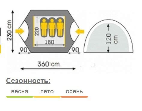 Boyard Pro 3 Alum Палатка Talberg