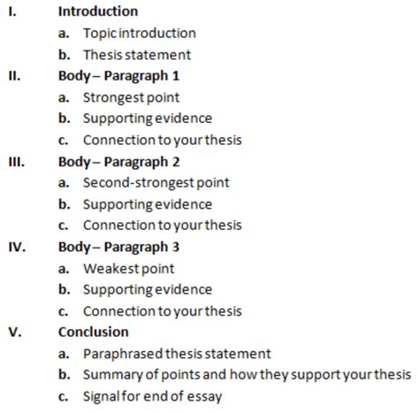 How To Write A Outline For A Essay Telegraph