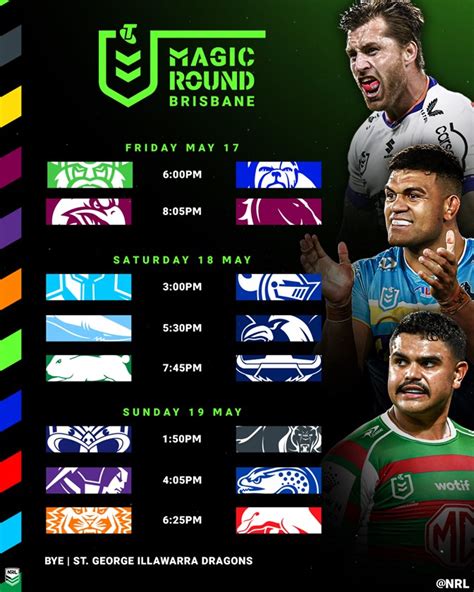 2024 Nrl Draw Manly Sea Eagles Key Games Matchups Travel Details