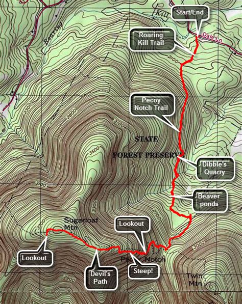 Sugarloaf Mountain Trail Map