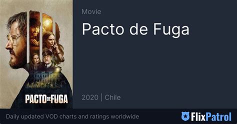 Pacto De Fuga Top 10 • Flixpatrol