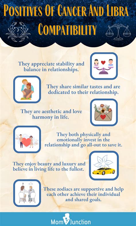 The Bold Compatibility Cancer Male With Libra Female In Love And Life