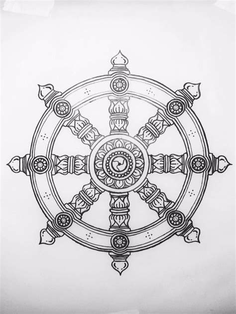 Namaste ॐ — The Noble Eightfold Pathdharmachakra Wheel Buddhist