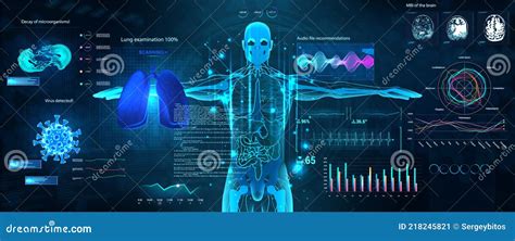 Sci Fi Healthcare Examination Hud Style Full Scan Of The Human Body And All Organs Hi Tech X