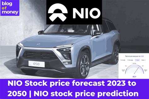 Nio Stock Forecast Nio Stock Price Prediction