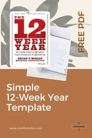 12 Week Year Template and Summary