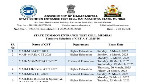 Mht Cet Exam Dates Announced Check Exam Details Here Education