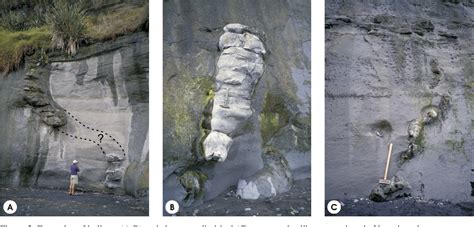 Figure 1 From Note On Paramoudra Like Carbonate Concretions In The