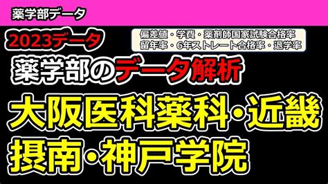 【2023年版】大阪医科薬科大学薬学部･近畿大学薬学部･摂南大学薬学部･神戸学院大学薬学部の偏差値･学費･6年ストレート薬剤師国家試験合格率の