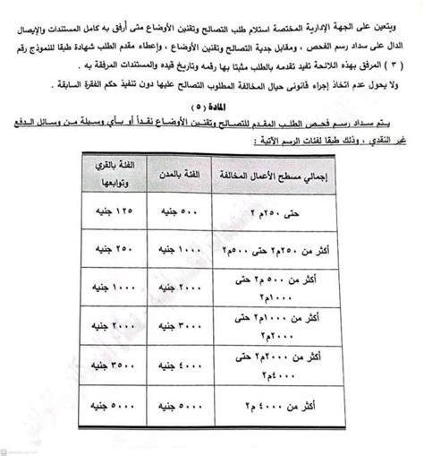 تحميل نص اللائحة التنفيذية لقانون التصالح في مخالفات البناء الجديد