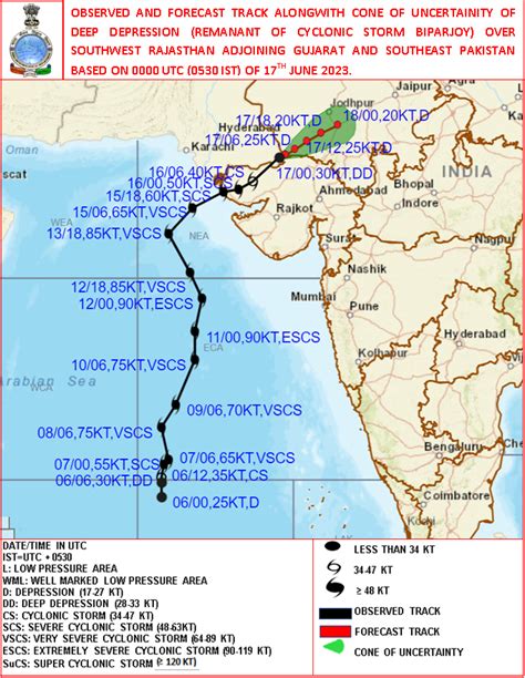 India Meteorological Department On Twitter Deep Depression Remnant