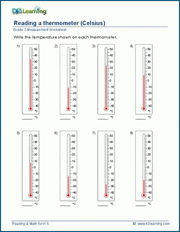 Reading A Thermometer Worksheets