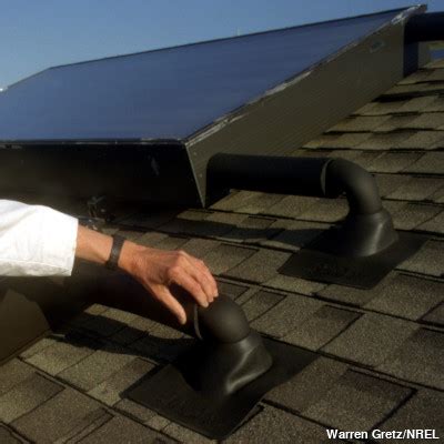 How Do Solar Hot Water Panels Work Explain That Stuff