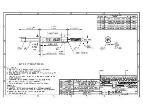 Hot Surface Ignition Products In Maryville TN