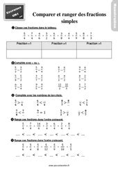 Exercice Fractions Cm