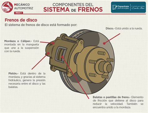 Infograf As Para Mec Nica Automotriz Car Mechanic Automotive