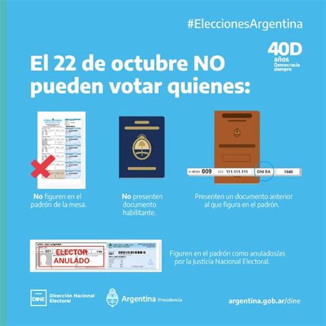 Consultar Padrón Electoral Para Ver Dónde Votar En Las Elecciones De