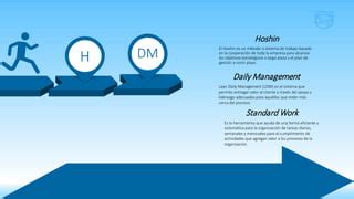 Administración de la mejora diaria Lean manufacturing PPT