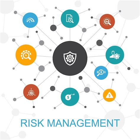 Risk Management Icons