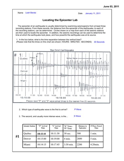 Locating An Earthquake Epicenter Worksheet - Printable Calendars AT A GLANCE