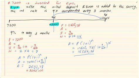 Grade 12 Financial Maths Summary Of Financial Maths Youtube