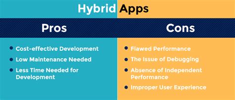 What To Choose Between Native App And Hybrid App An Overview