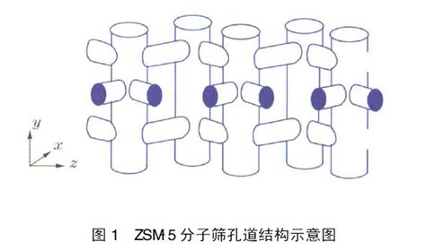 Zsm 5分子筛 河南铭泽环保科技有限公司