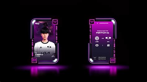 📢 1st Season Benefits by Play Card Tiers