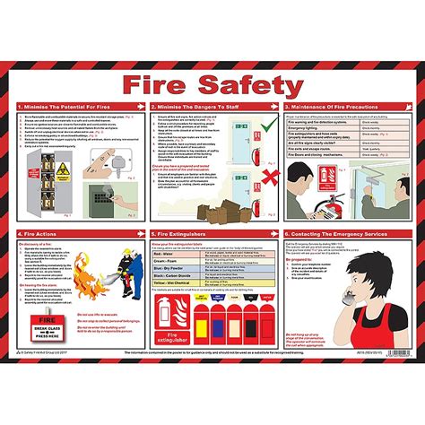 Emergency Drills Visual Routine Posters Supports Fire Drill Images