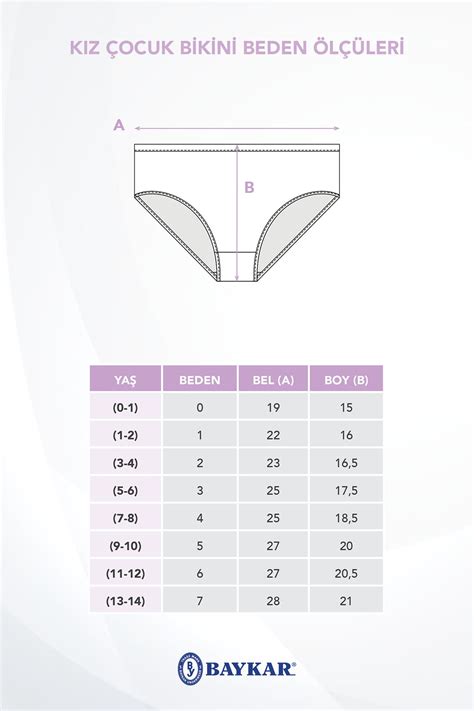 Kız Çocuk Pamuklu Bikini Kesim Düz Basic Külot 3 lü Paket Siyah Baykaronline