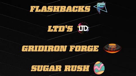 Mut Schedule For Early April What To Expect From The Sugar Rush