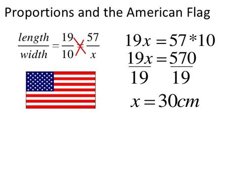 Proportions and the American Flag | American flag, School pictures ...