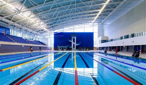 Sandwell Aquatics Centre Swimming Pool In Smethwick Sandwell Find